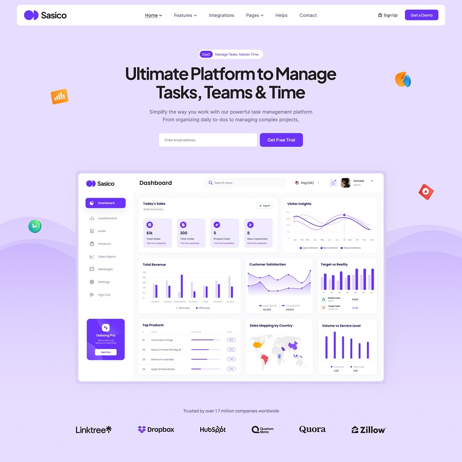 Task Management